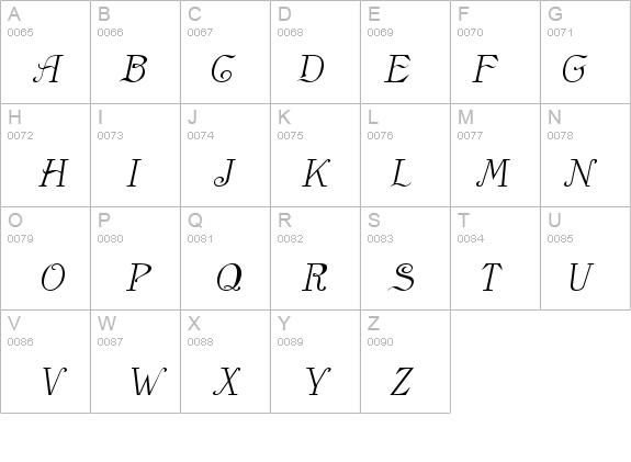 Anglican Italic details - Free Fonts at FontZone.net