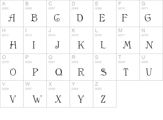 Anglican Regular details - Free Fonts at FontZone.net