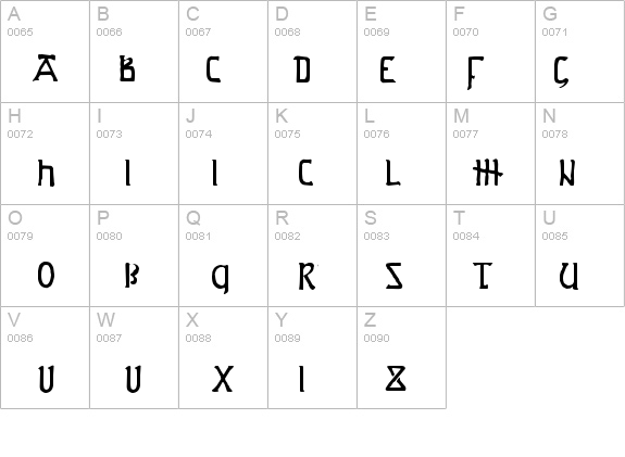Anglo-Saxon Project details - Free Fonts at FontZone.net