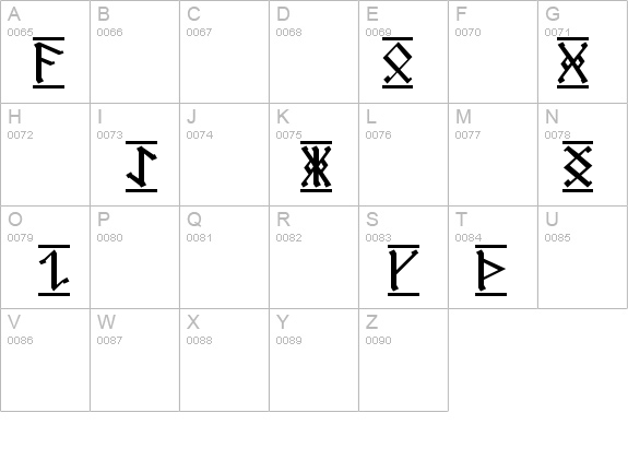 AngloSaxon Runes 1 details - Free Fonts at FontZone.net