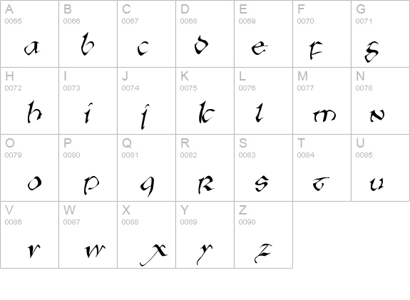 AngloSaxon details - Free Fonts at FontZone.net