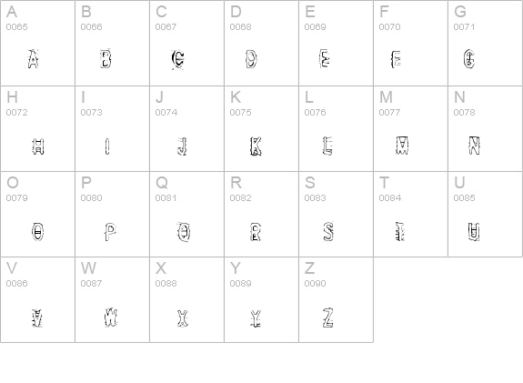 Angry bitch details - Free Fonts at FontZone.net