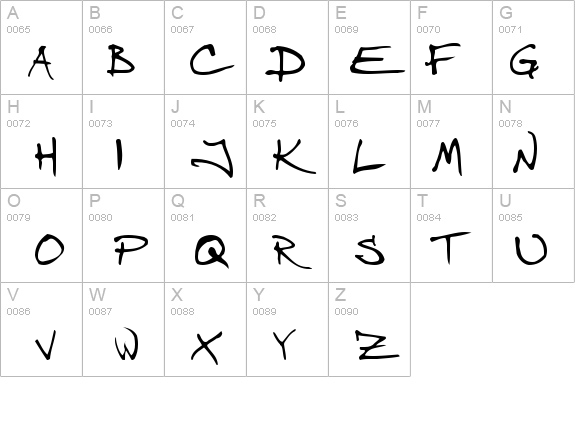Angryblue  Controlled details - Free Fonts at FontZone.net