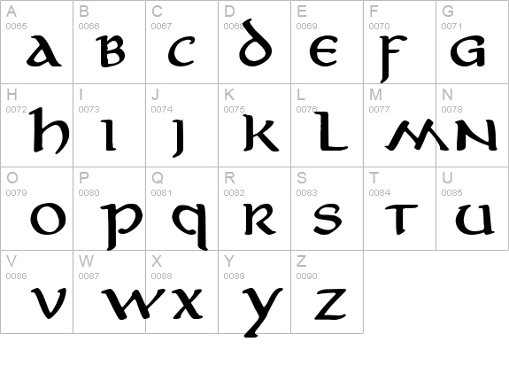 Aniron details - Free Fonts at FontZone.net