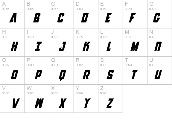 Anitlles Italic details - Free Fonts at FontZone.net