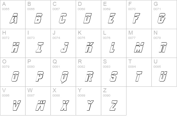 Anitlles Laser 3D Italic details - Free Fonts at FontZone.net