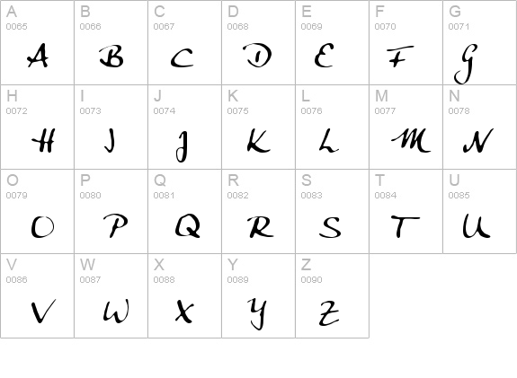 Anke Calligraphic FG details - Free Fonts at FontZone.net