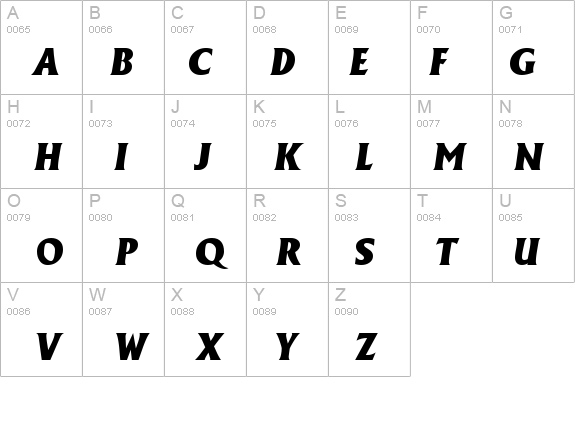 AnkuraSSi Italic details - Free Fonts at FontZone.net