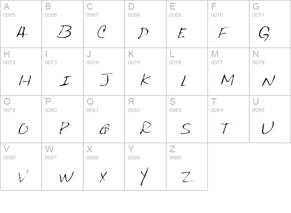 AnniesHand details - Free Fonts at FontZone.net