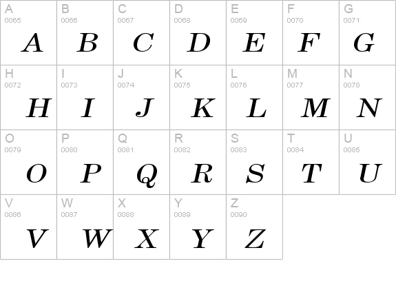 Annual-Extended Italic details - Free Fonts at FontZone.net