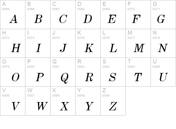 Annual Italic details - Free Fonts at FontZone.net