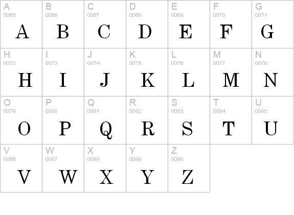 Annual Normal details - Free Fonts at FontZone.net