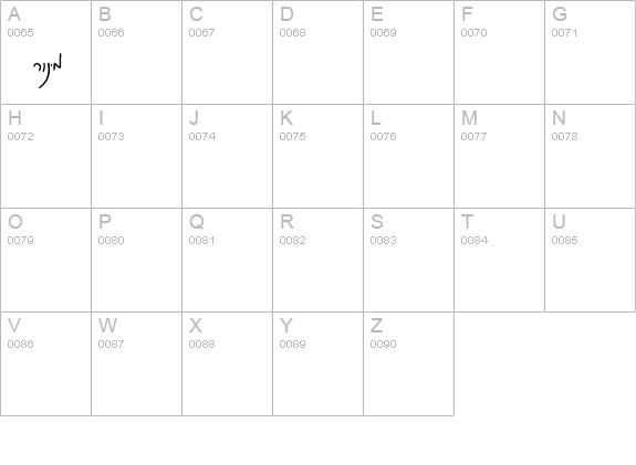 ANS minor details - Free Fonts at FontZone.net