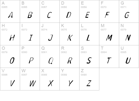 Antaviana details - Free Fonts at FontZone.net