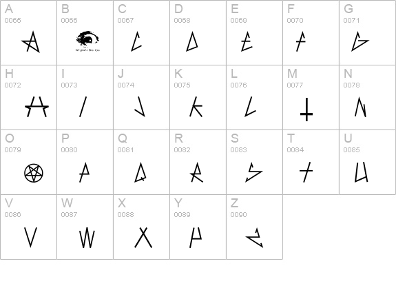 AntiChrist SuperstarSW details - Free Fonts at FontZone.net