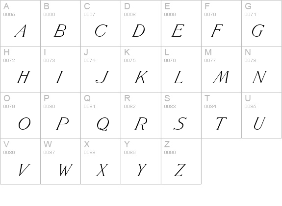 Antique Roman Slanted details - Free Fonts at FontZone.net