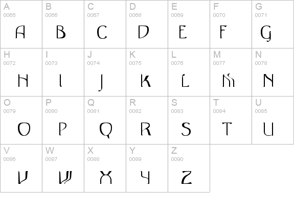 Antique details - Free Fonts at FontZone.net