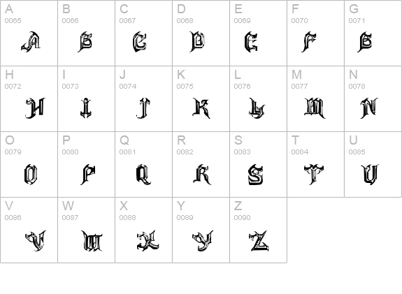 ANVIL details - Free Fonts at FontZone.net