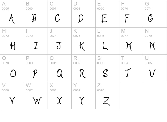 Anyway Bold details - Free Fonts at FontZone.net