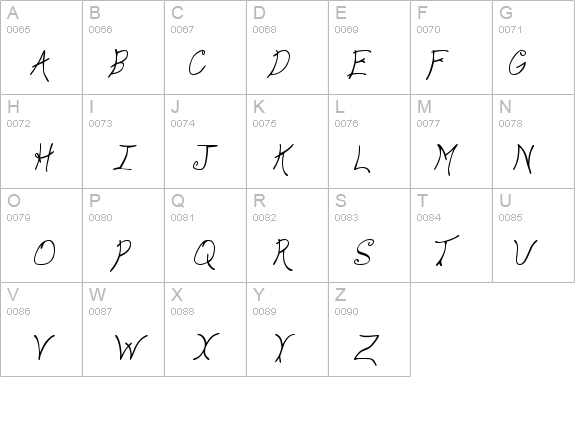 Anyway Italic details - Free Fonts at FontZone.net