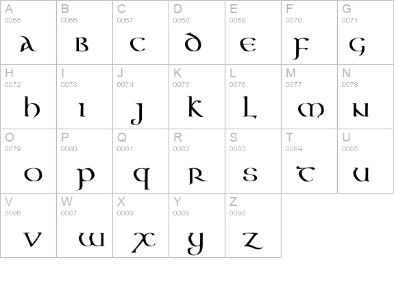 Aon Cari Celtic details - Free Fonts at FontZone.net