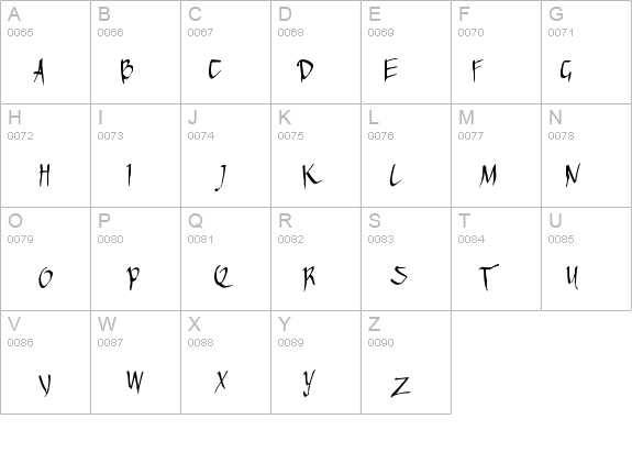 apantasia2 details - Free Fonts at FontZone.net