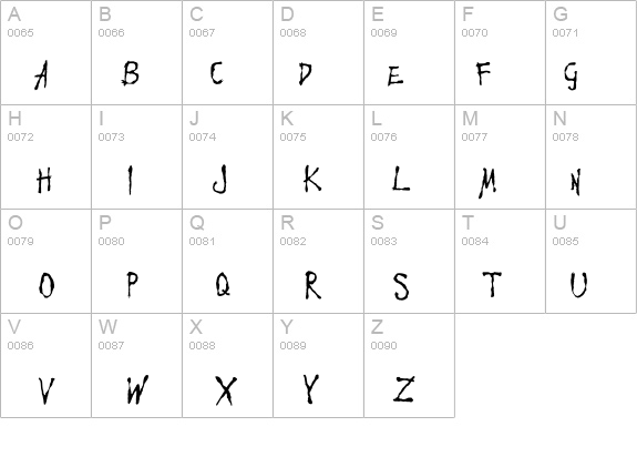 Apocalypse Now details - Free Fonts at FontZone.net