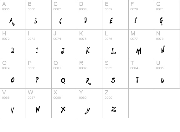 Aquanaut details - Free Fonts at FontZone.net