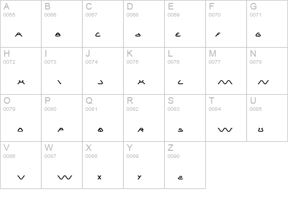 arachnidlove details - Free Fonts at FontZone.net