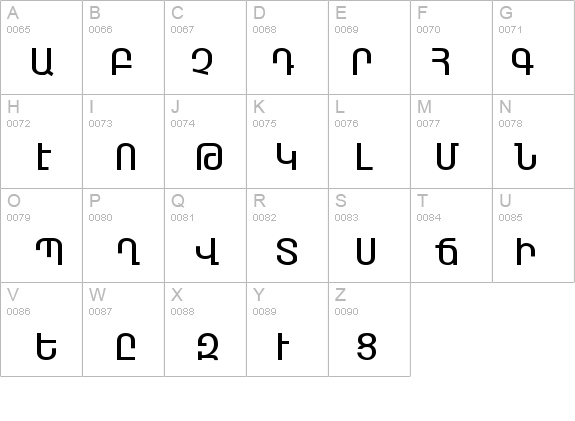 ARAGATZ details - Free Fonts at FontZone.net