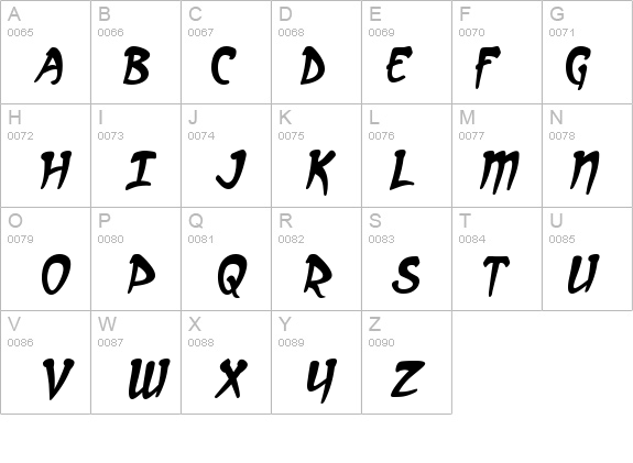 Arcanum Italic details - Free Fonts at FontZone.net