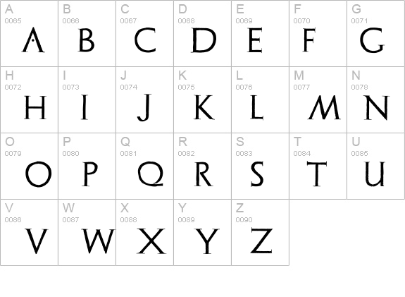 Archeologicaps details - Free Fonts at FontZone.net