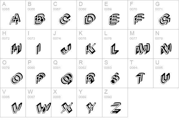 ArchitypograPsychodeliqu details - Free Fonts at FontZone.net
