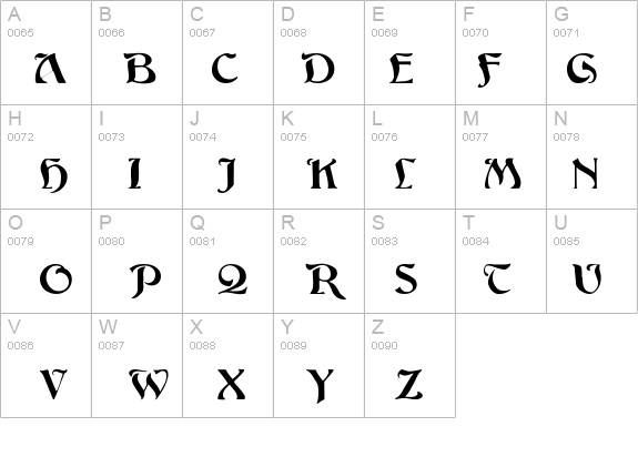 Argos details - Free Fonts at FontZone.net