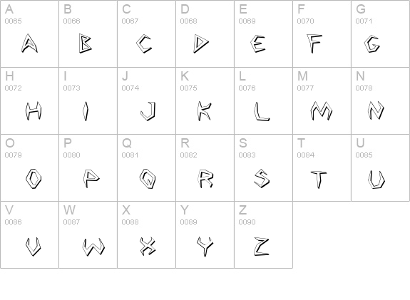 Argosy 3D details - Free Fonts at FontZone.net
