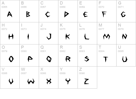 Argosy Bold details - Free Fonts at FontZone.net