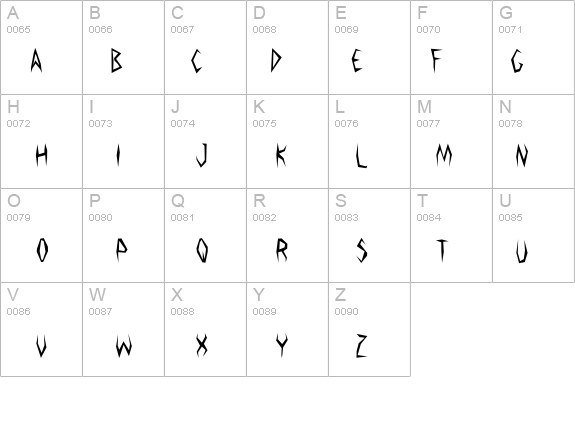 Argosy the Second details - Free Fonts at FontZone.net