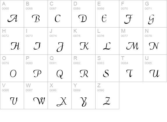 Aria Script Ssk details - Free Fonts at FontZone.net