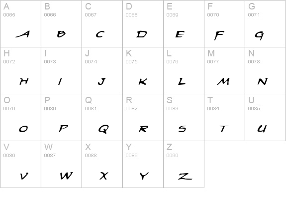 Arilon Expanded Italic details - Free Fonts at FontZone.net