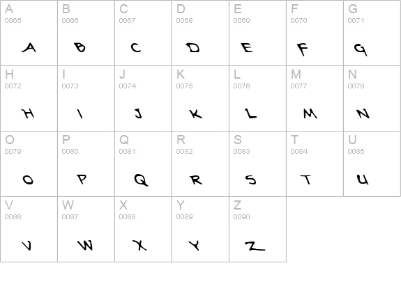 Arilon Leftalic details - Free Fonts at FontZone.net