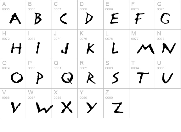 Armageddon details - Free Fonts at FontZone.net