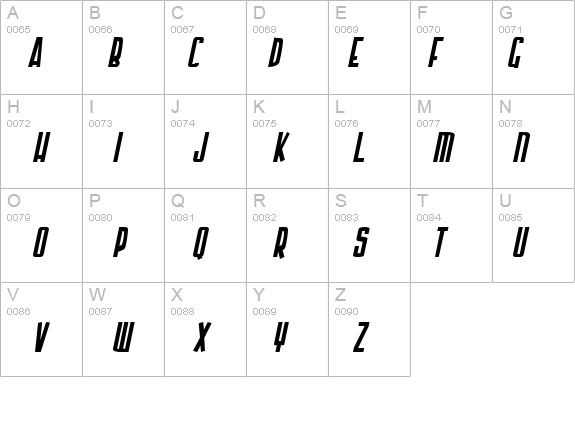 Armor Piercing Italic details - Free Fonts at FontZone.net