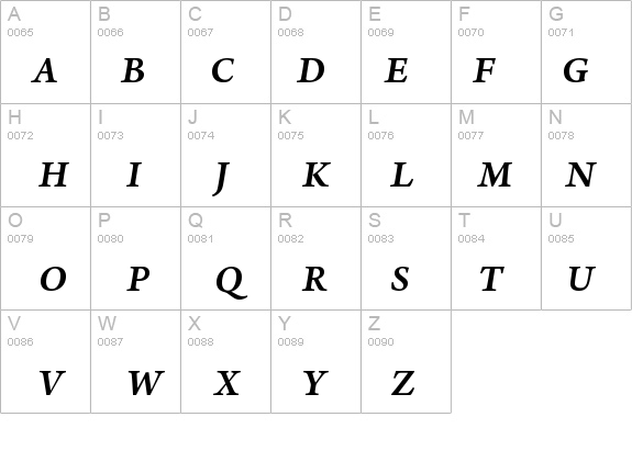 ArnoPro-SmbdItalicSmText details - Free Fonts at FontZone.net