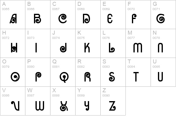 Arruba details - Free Fonts at FontZone.net