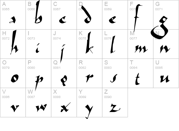 Arthur details - Free Fonts at FontZone.net