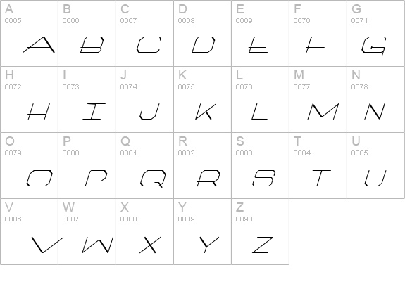 ArtlookIT details - Free Fonts at FontZone.net