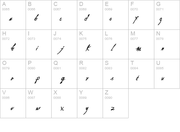 as i lay dying details - Free Fonts at FontZone.net