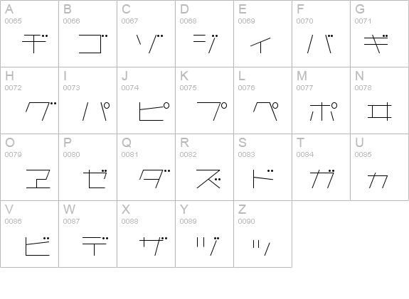 AstraKfsb07LightT details - Free Fonts at FontZone.net