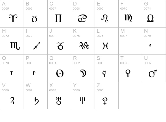 Astro-SemiBold details - Free Fonts at FontZone.net