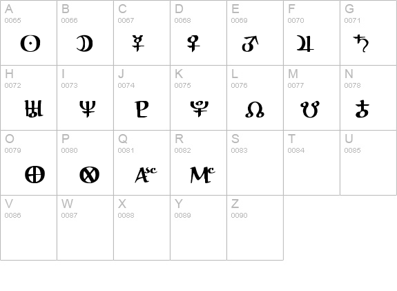 AstroGanza details - Free Fonts at FontZone.net